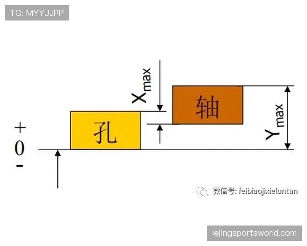 合理冲撞规则怎么算犯规?图解五大应用场景判定 合理冲撞规则怎么算犯规?图解五大应用场景判定