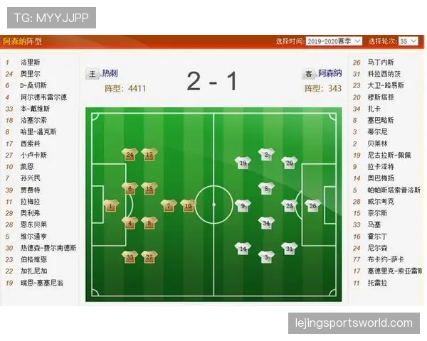 热刺中场攻防节奏失控,越攻越乱问题逐步反映在比赛走势中 热刺中场攻防节奏失控,越攻越乱问题逐步反映在比赛走势中